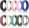 Picture of (10 Pack) for OURA Ring 5 Silicone Ring Protector,BOVUGAC Ultra-Thin for Ring5 Smart Ring Sleeve(Size:10~13)-Multi-Colored