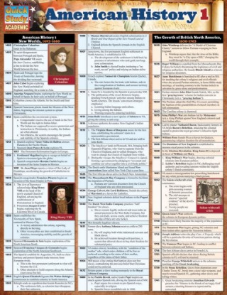 صورة American History 1: QuickStudy Laminated Reference Guide (Quick Study Academic)