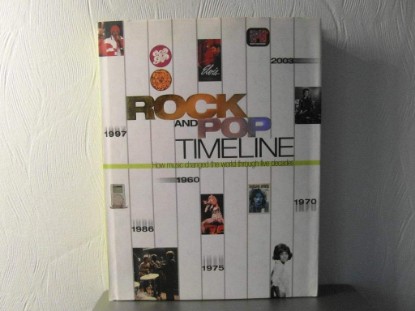 Picture of Rock and Pop Timeline: How Music Changed the World Through Four Decades